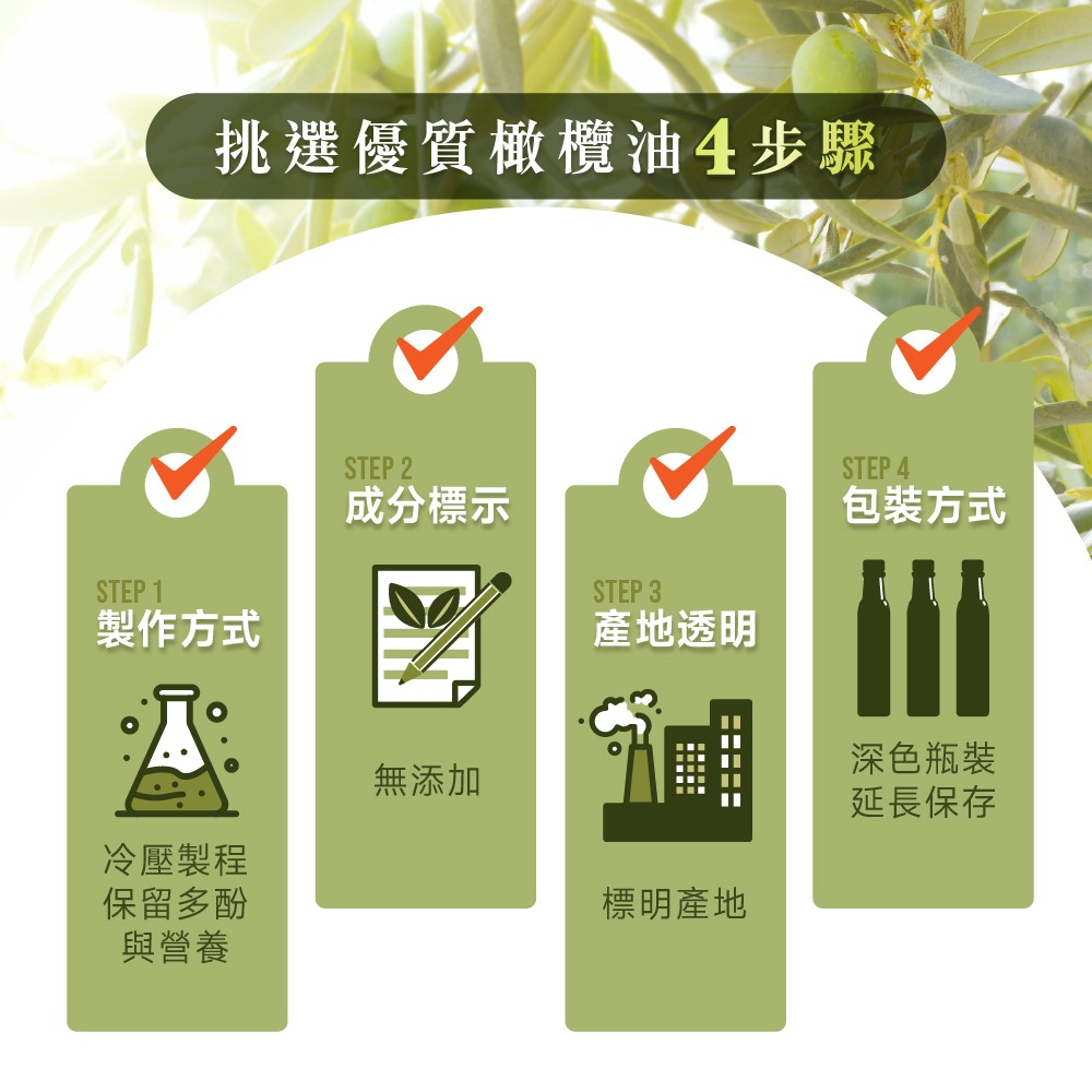 【德風】舒蘭特十五倍多酚橄欖油500ml /瓶-細節圖2