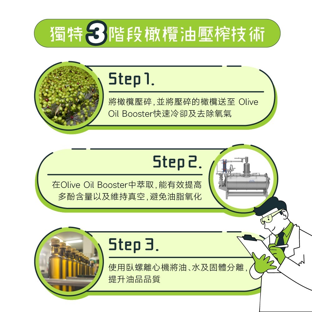 【德風】義大利穆樂橄欖油250ml-細節圖3