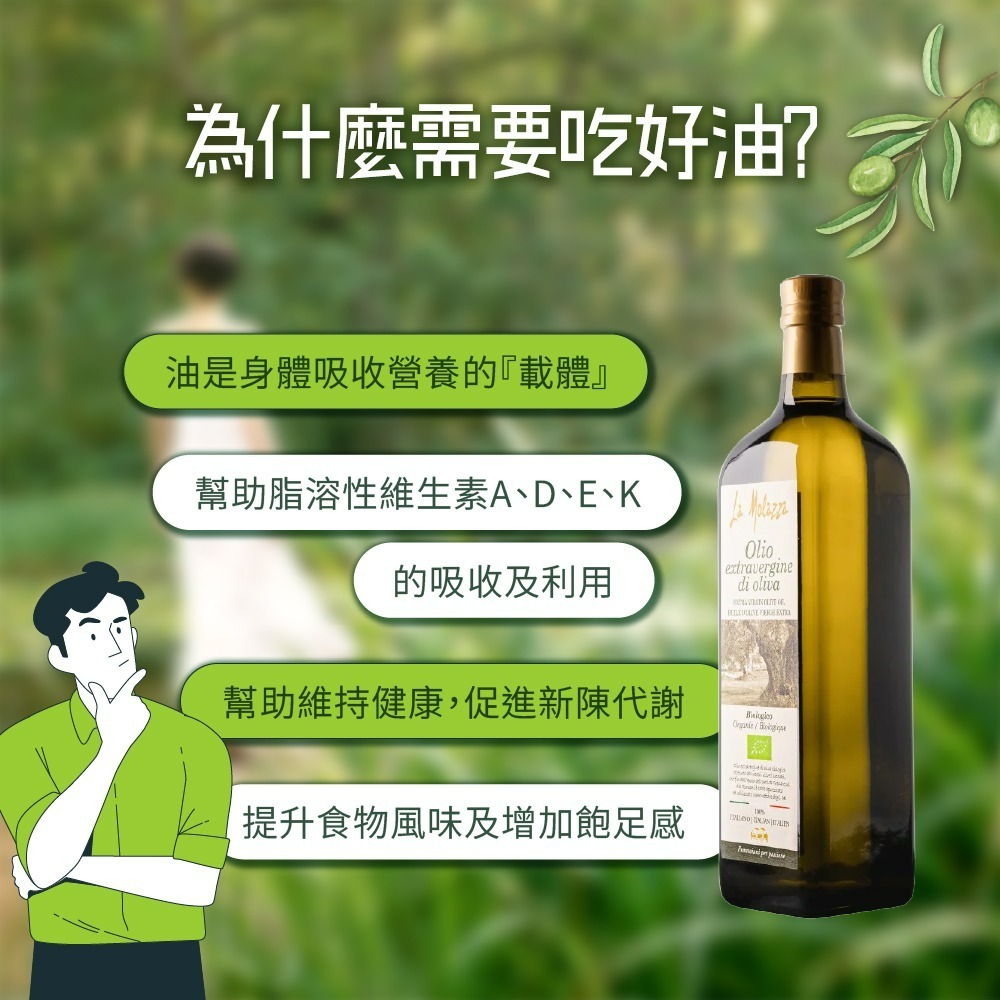 【德風】義大利穆樂橄欖油250ml-細節圖2