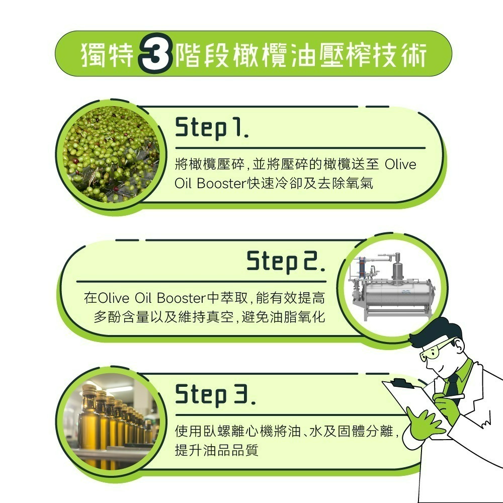 【德風】義大利穆樂橄欖油250ml-細節圖3