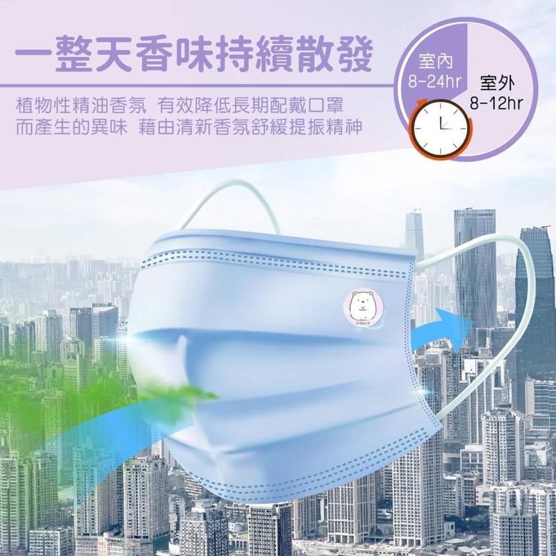 現貨🔥角落生物迷你香氛貼 清心檸檬 48枚  抗菌香氛貼片 正版授權 MIT-細節圖4