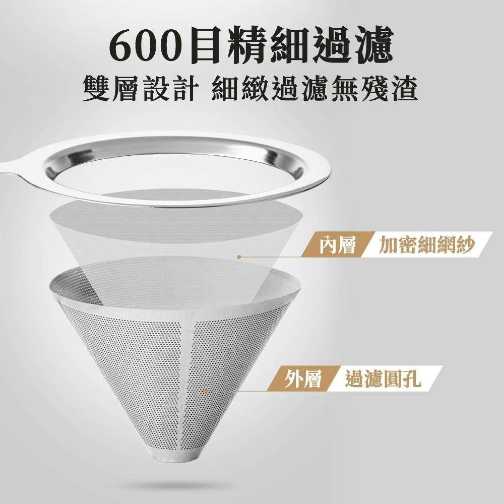 手沖壺 手沖咖啡壺 350ml 250ml 手沖咖啡組 咖啡濾杯 手沖組 細口壺 細嘴壺 細口手沖壺 【啡茶時刻】-細節圖4