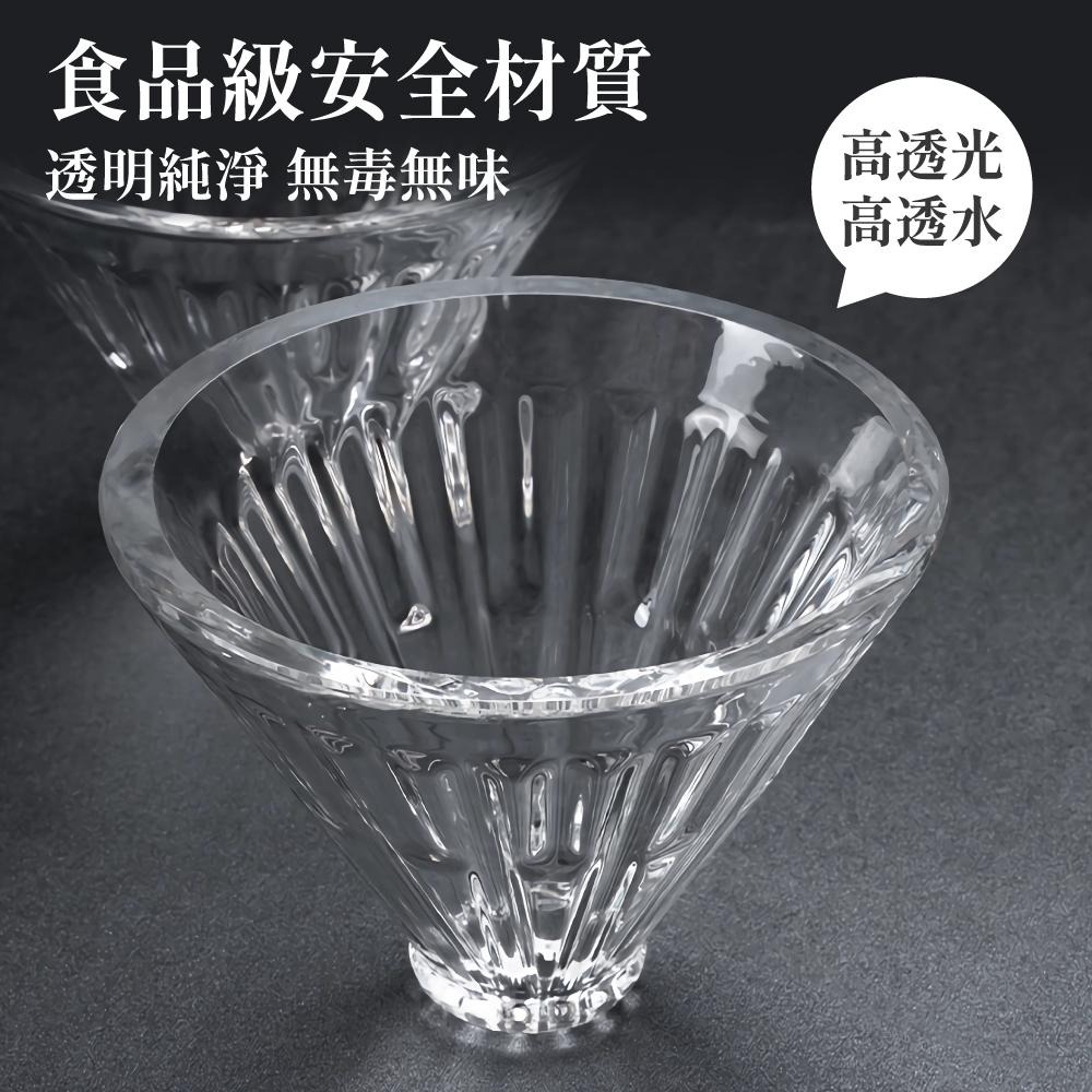 TIMEMORE 泰摩 冰瞳濾杯 手沖濾杯 錐型濾杯 玻璃濾杯 B75 蛋糕濾杯 咖啡濾杯 濾杯 器具 【啡茶時刻】-細節圖2