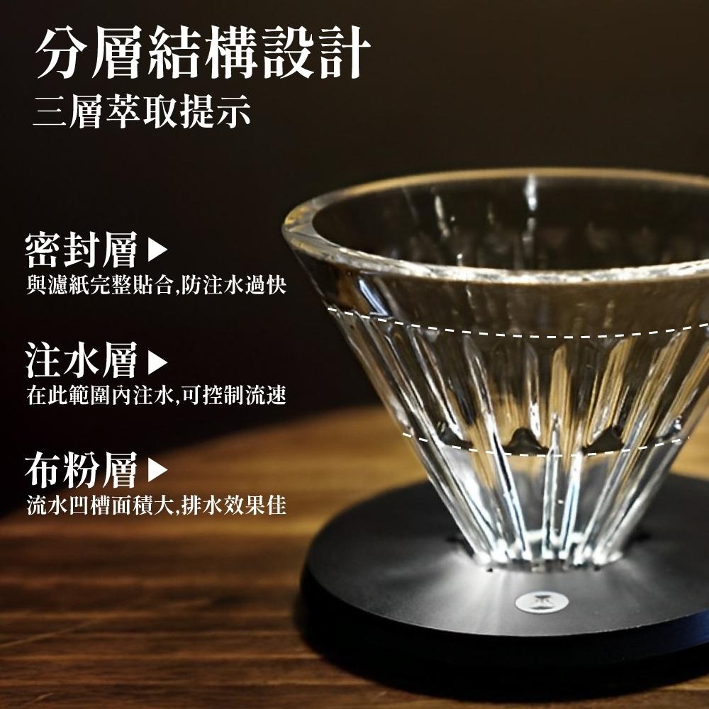 TIMEMORE 泰摩 冰瞳濾杯 手沖濾杯 錐型濾杯 玻璃濾杯 B75 蛋糕濾杯 咖啡濾杯 濾杯 器具 【啡茶時刻】-細節圖3