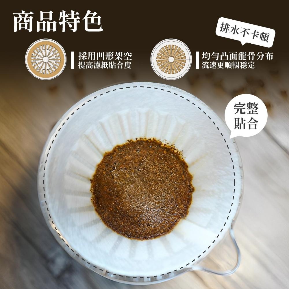 TIMEMORE 泰摩 冰瞳濾杯 手沖濾杯 錐型濾杯 玻璃濾杯 B75 蛋糕濾杯 咖啡濾杯 濾杯 器具 【啡茶時刻】-細節圖4