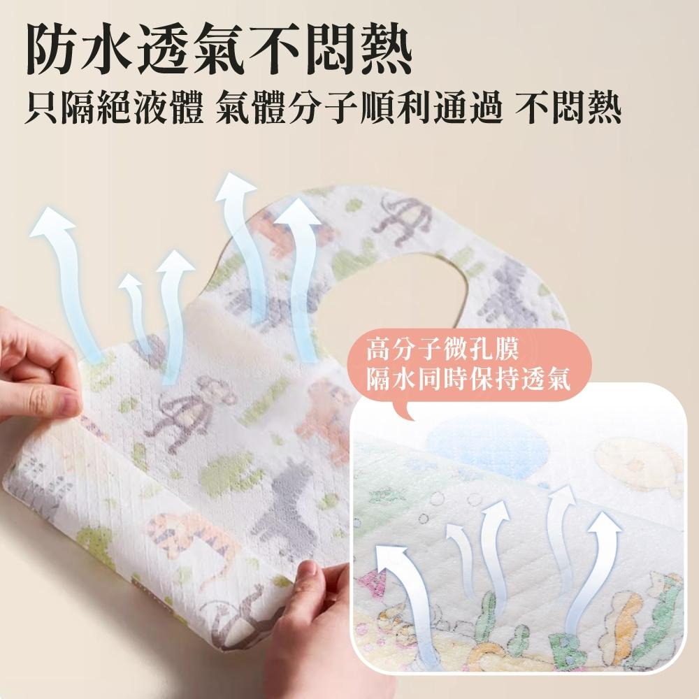 一次性防水圍兜 圍兜 拋棄式圍兜 免洗圍兜 外出圍兜 防水圍兜 圍兜口水巾 口水巾 圍兜兜  吃飯圍兜 【啡茶時刻】-細節圖5
