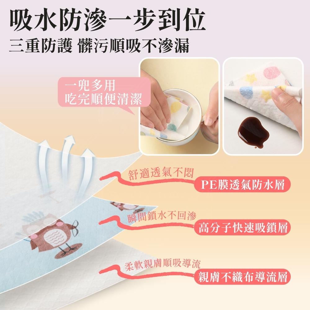 一次性防水圍兜 圍兜 拋棄式圍兜 免洗圍兜 外出圍兜 防水圍兜 圍兜口水巾 口水巾 圍兜兜  吃飯圍兜 【啡茶時刻】-細節圖6