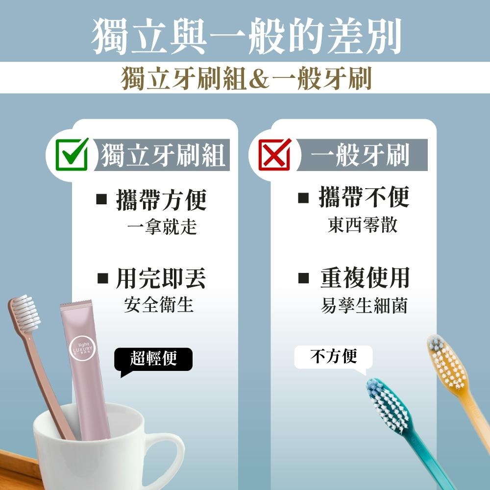 一次性牙刷 拋棄式牙刷 一次性拋棄式牙刷 衛生牙刷 成人牙刷 兒童牙刷 便攜牙刷 飯店牙刷 酒店牙刷 【啡茶時刻】-細節圖5