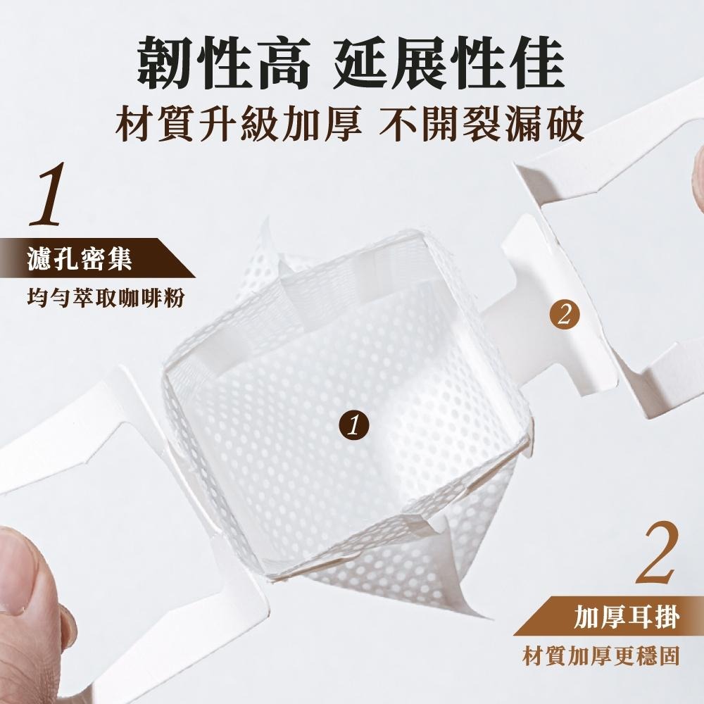掛耳濾袋 咖啡濾掛袋 耳掛式濾紙 濾掛咖啡袋 咖啡濾袋 濾紙 掛耳濾紙 濾袋 掛耳式咖啡濾紙 【啡茶時刻】-細節圖4