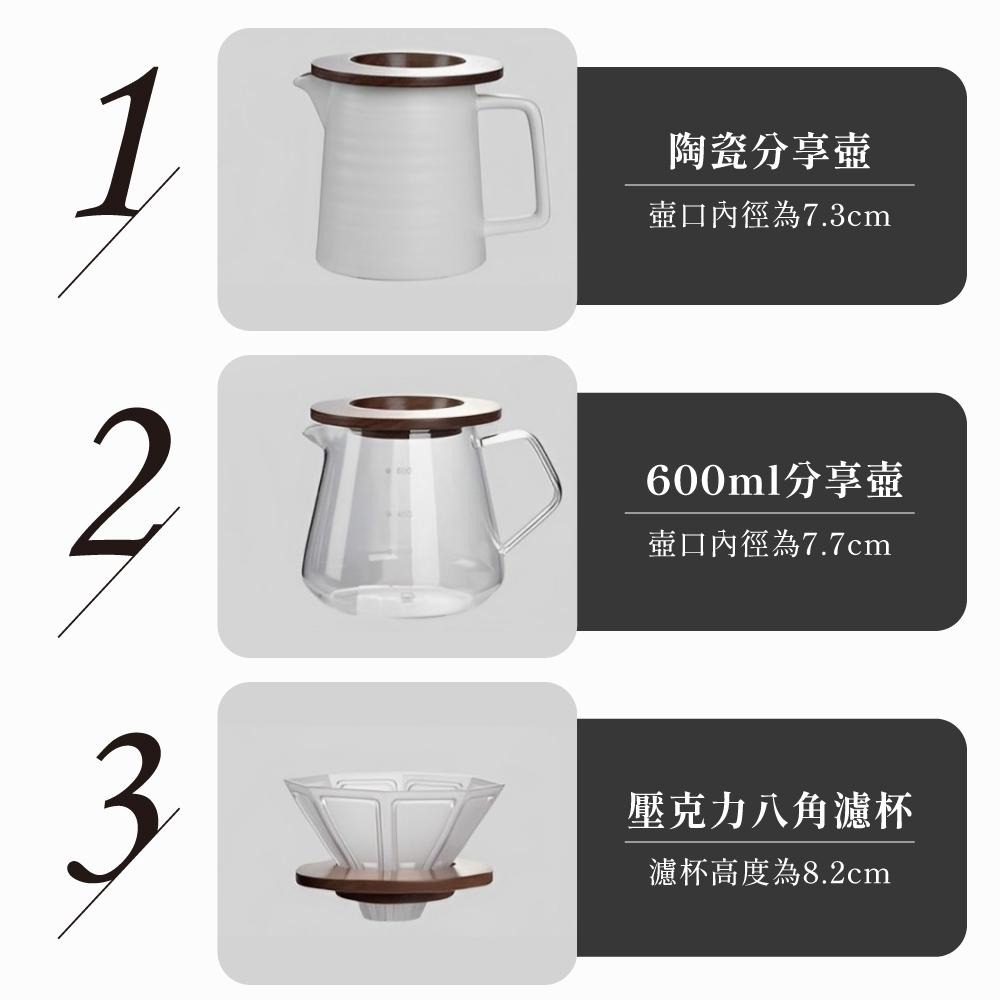 濾杯胡桃木托 濾杯架 咖啡濾架 咖啡濾杯木托 手沖咖啡 濾杯 咖啡 手沖 濾紙木托 濾杯支架 過濾杯 底托 【啡茶時刻】-細節圖5