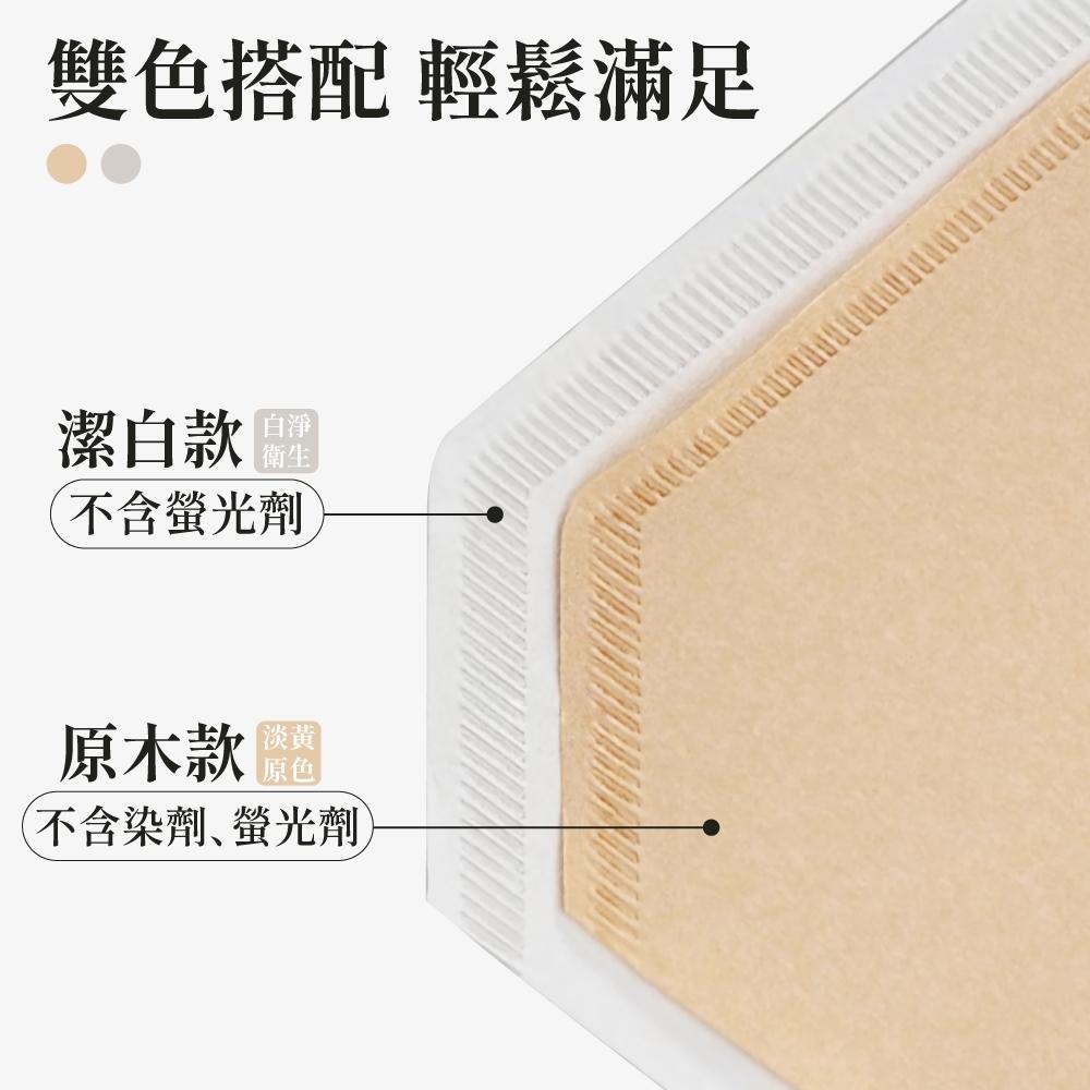 咖啡濾紙 蛋糕濾紙 錐形濾紙 扇形濾紙 蛋糕型  V型濾紙 手沖咖啡濾紙 漂白濾紙 無漂白濾紙 T型濾紙【啡茶時刻】-細節圖7