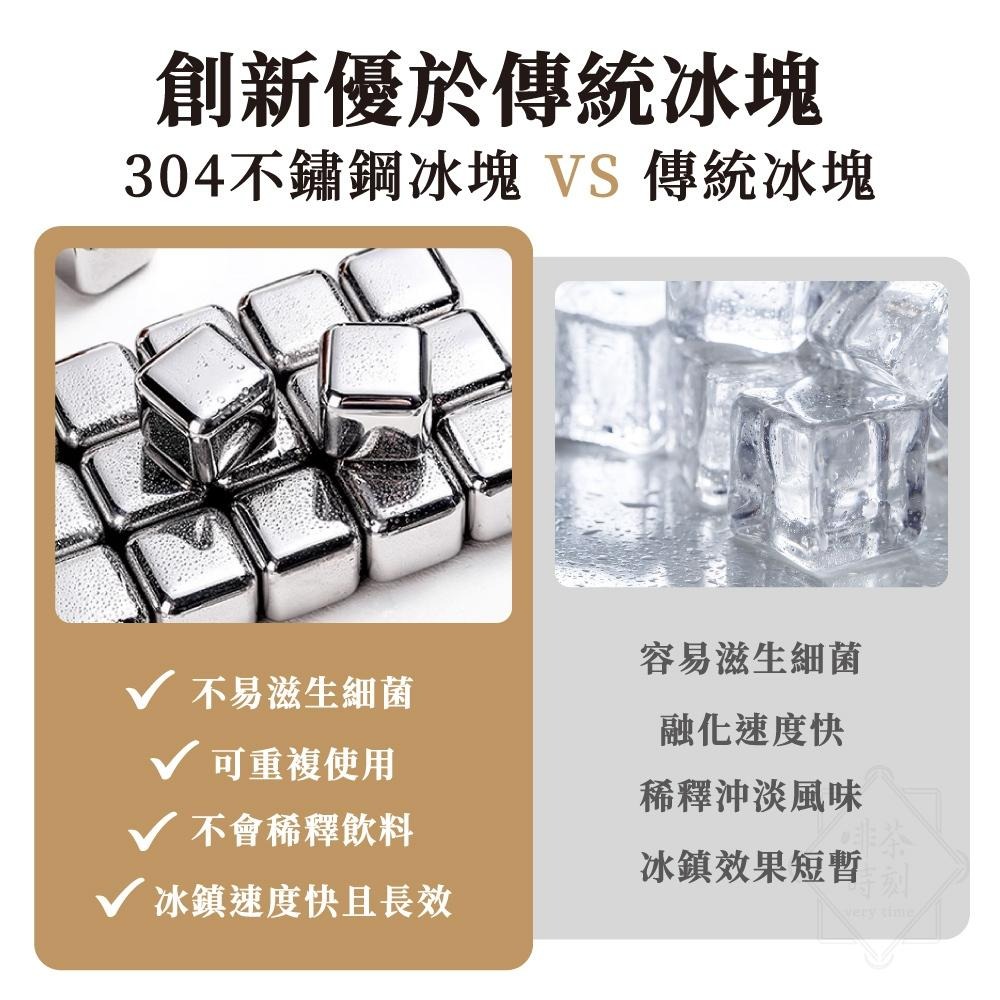 不鏽鋼冰塊 304不鏽鋼冰塊組 不銹鋼冰塊 食品級不鏽鋼冰塊 冰塊 冰球 冰塊 環保冰塊 【啡茶時刻】-細節圖4