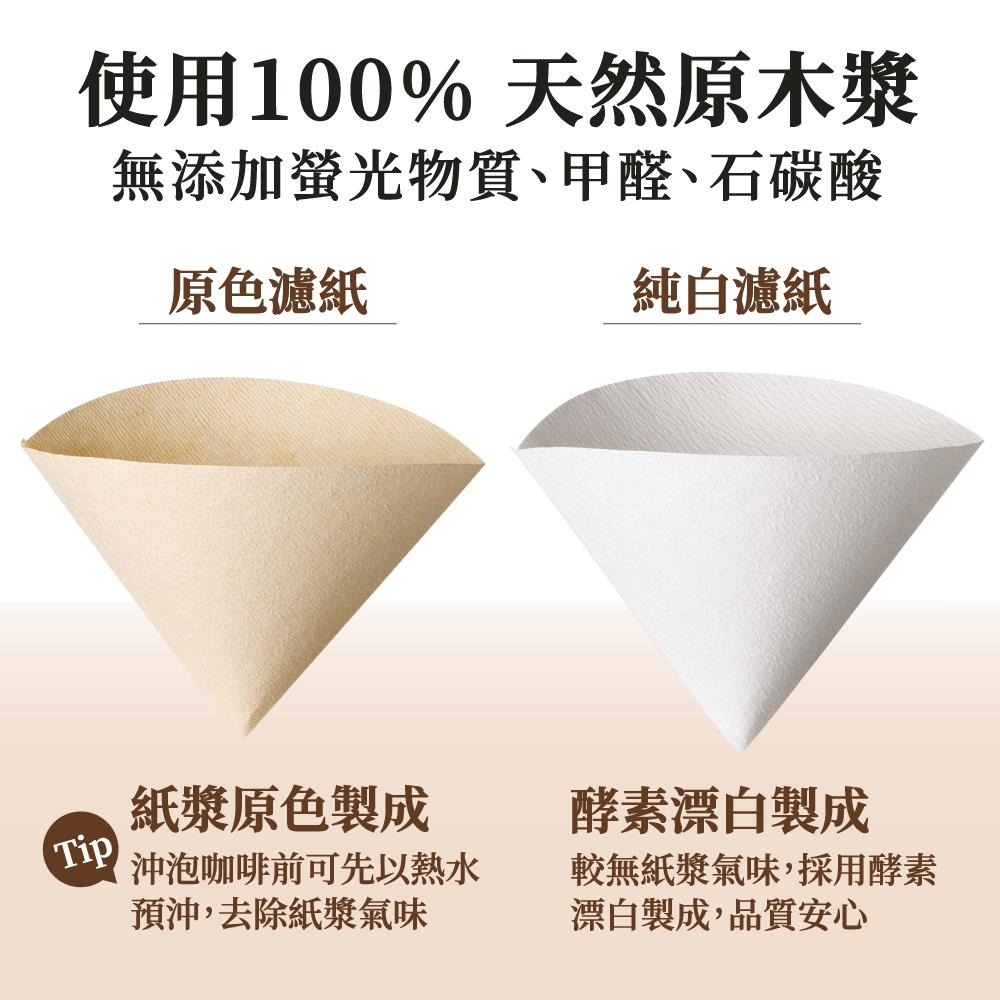 咖啡濾紙 Hario濾紙 無漂白濾紙 漂白濾紙 錐形濾紙 好璃奧濾紙 100入 日本製 濾紙v60 01 【啡茶時刻】-細節圖3