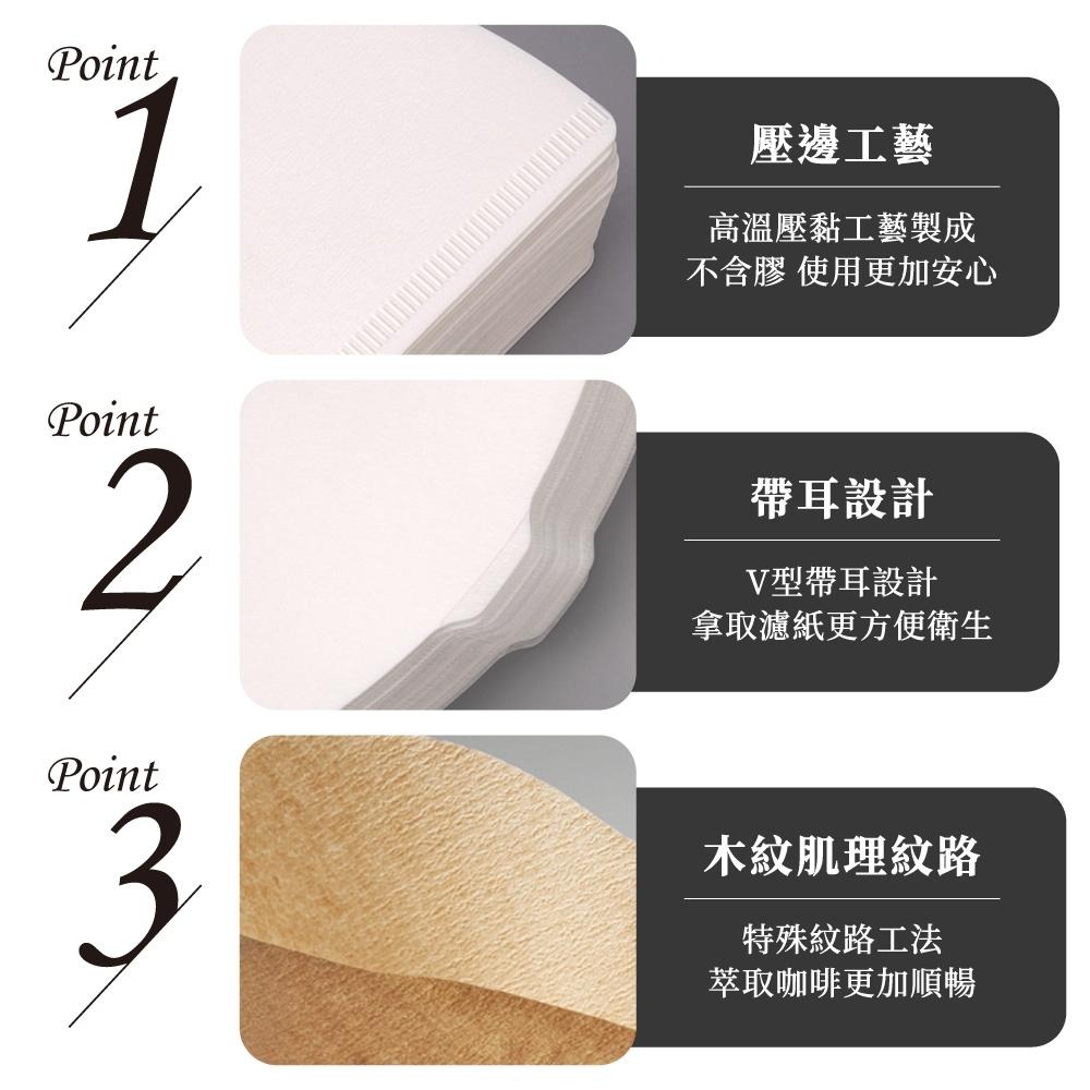 咖啡濾紙 Hario濾紙 無漂白濾紙 漂白濾紙 錐形濾紙 好璃奧濾紙 100入 日本製 濾紙v60 01 【啡茶時刻】-細節圖4