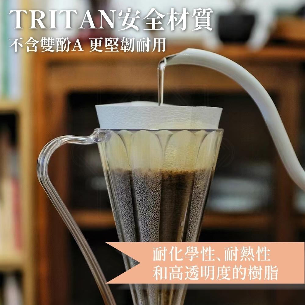 CAFEC 三洋 DEEP 27 V27 花瓣濾杯 Tritan 手沖咖啡 咖啡器材 濾杯 日本製 【啡茶時刻】-細節圖2