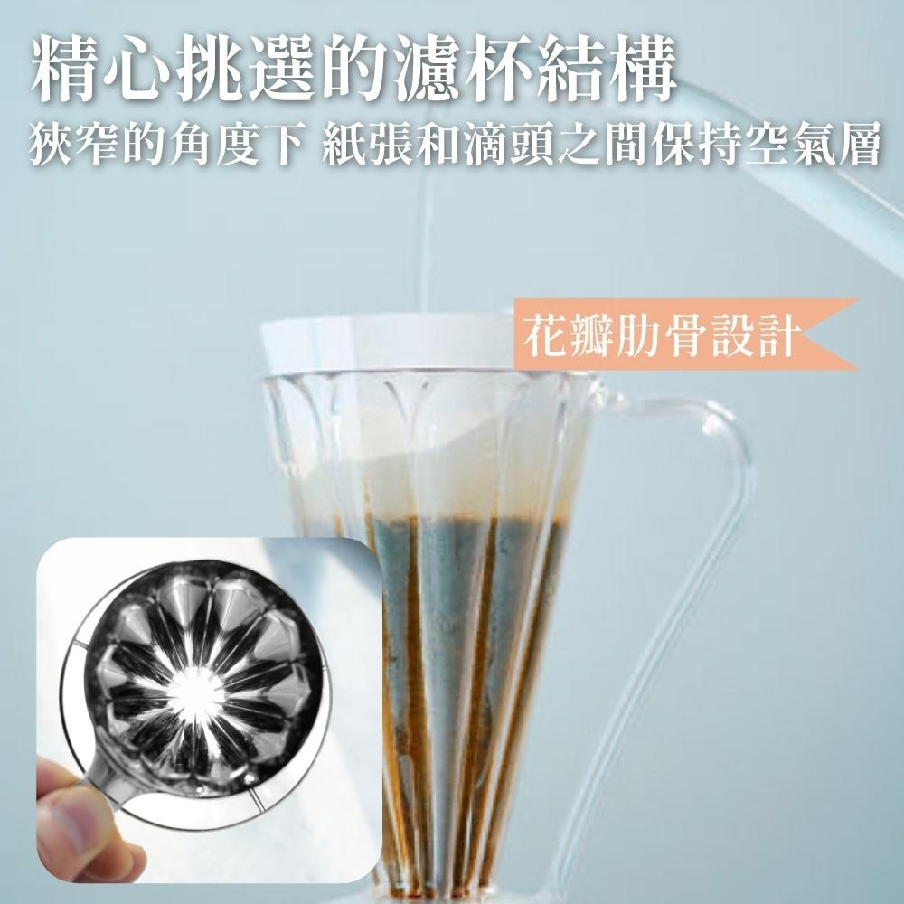 CAFEC 三洋 DEEP 27 V27 花瓣濾杯 Tritan 手沖咖啡 咖啡器材 濾杯 日本製 【啡茶時刻】-細節圖4