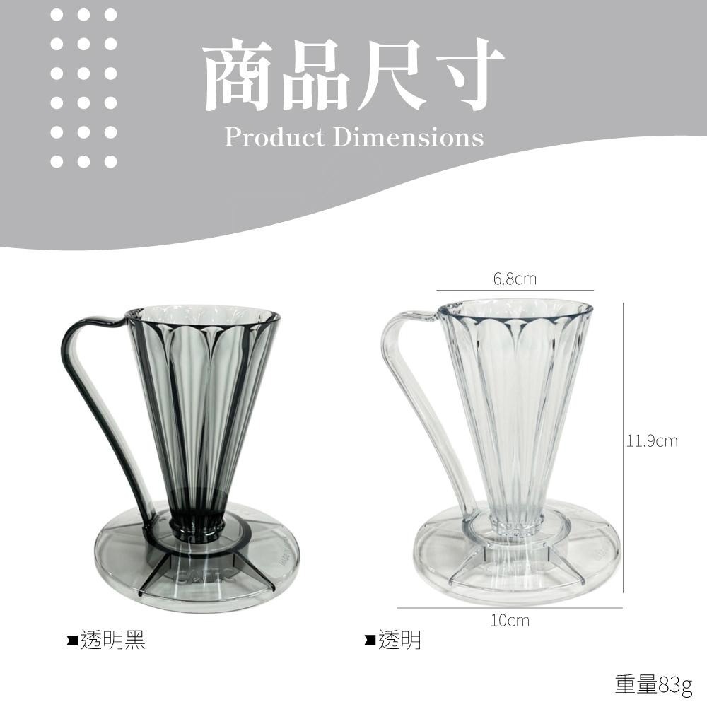 CAFEC 三洋 DEEP 27 V27 花瓣濾杯 Tritan 手沖咖啡 咖啡器材 濾杯 日本製 【啡茶時刻】-細節圖6