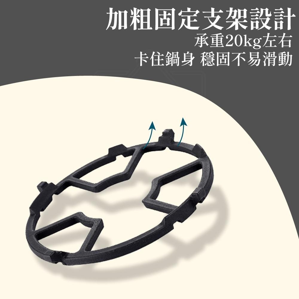 瓦斯爐架 爐架 奶鍋架 鍋架 鑄鐵爐架 輔助爐架 鑄鐵鍋架 小爐架 炒鍋架 小鍋架 小鍋爐架 【啡茶時刻】-細節圖7