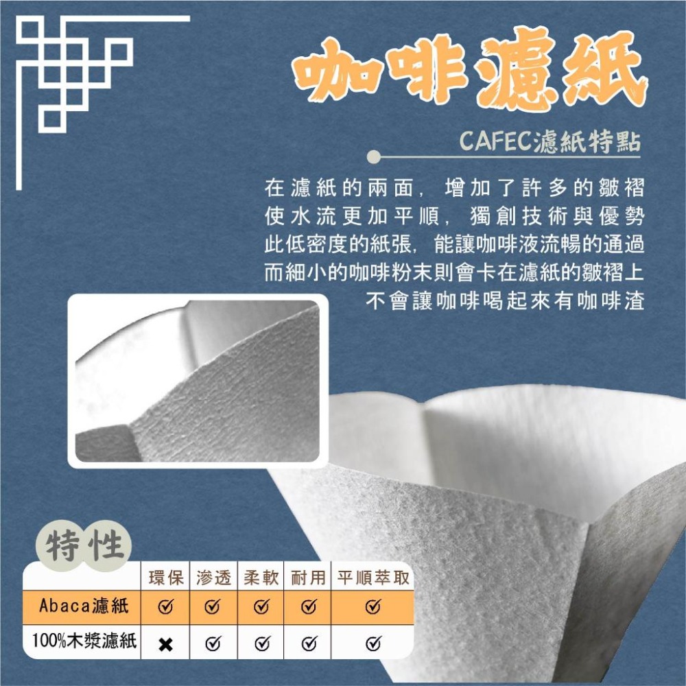 咖啡濾紙 三洋濾紙 CAFEC 三洋 淺焙濾紙 中焙濾紙 深焙濾紙 錐形濾紙 日本製 濾紙 【啡茶時刻】-細節圖2