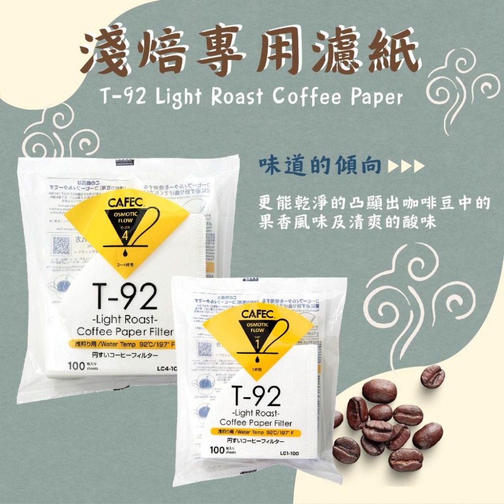 咖啡濾紙 三洋濾紙 CAFEC 三洋 淺焙濾紙 中焙濾紙 深焙濾紙 錐形濾紙 日本製 濾紙 【啡茶時刻】-細節圖3