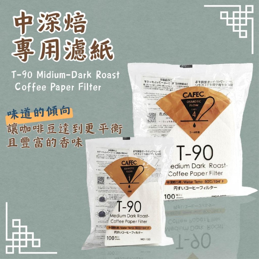 咖啡濾紙 三洋濾紙 CAFEC 三洋 淺焙濾紙 中焙濾紙 深焙濾紙 錐形濾紙 日本製 濾紙 【啡茶時刻】-細節圖4