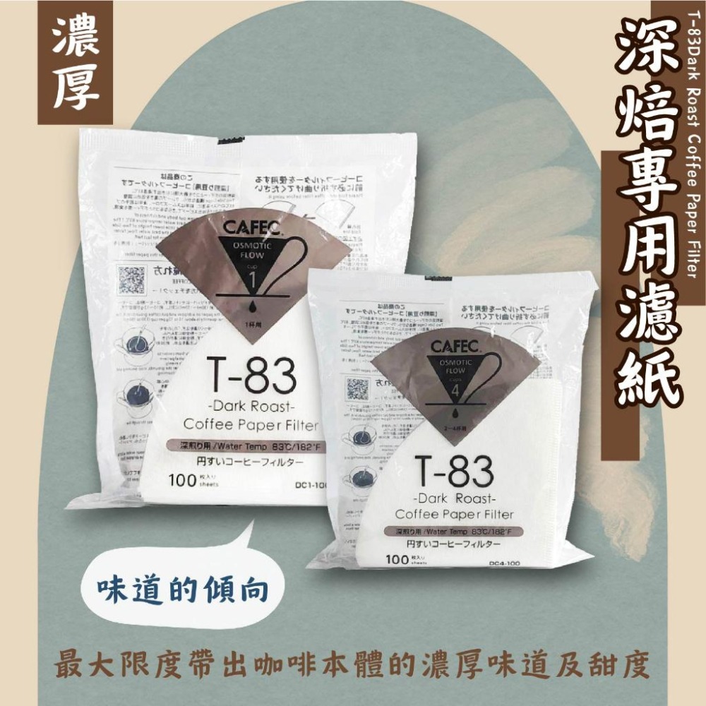 咖啡濾紙 三洋濾紙 CAFEC 三洋 淺焙濾紙 中焙濾紙 深焙濾紙 錐形濾紙 日本製 濾紙 【啡茶時刻】-細節圖5