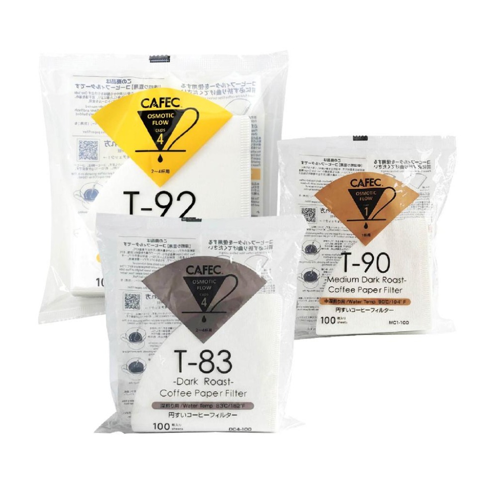 咖啡濾紙 三洋濾紙 CAFEC 三洋 淺焙濾紙 中焙濾紙 深焙濾紙 錐形濾紙 日本製 濾紙 【啡茶時刻】-細節圖6