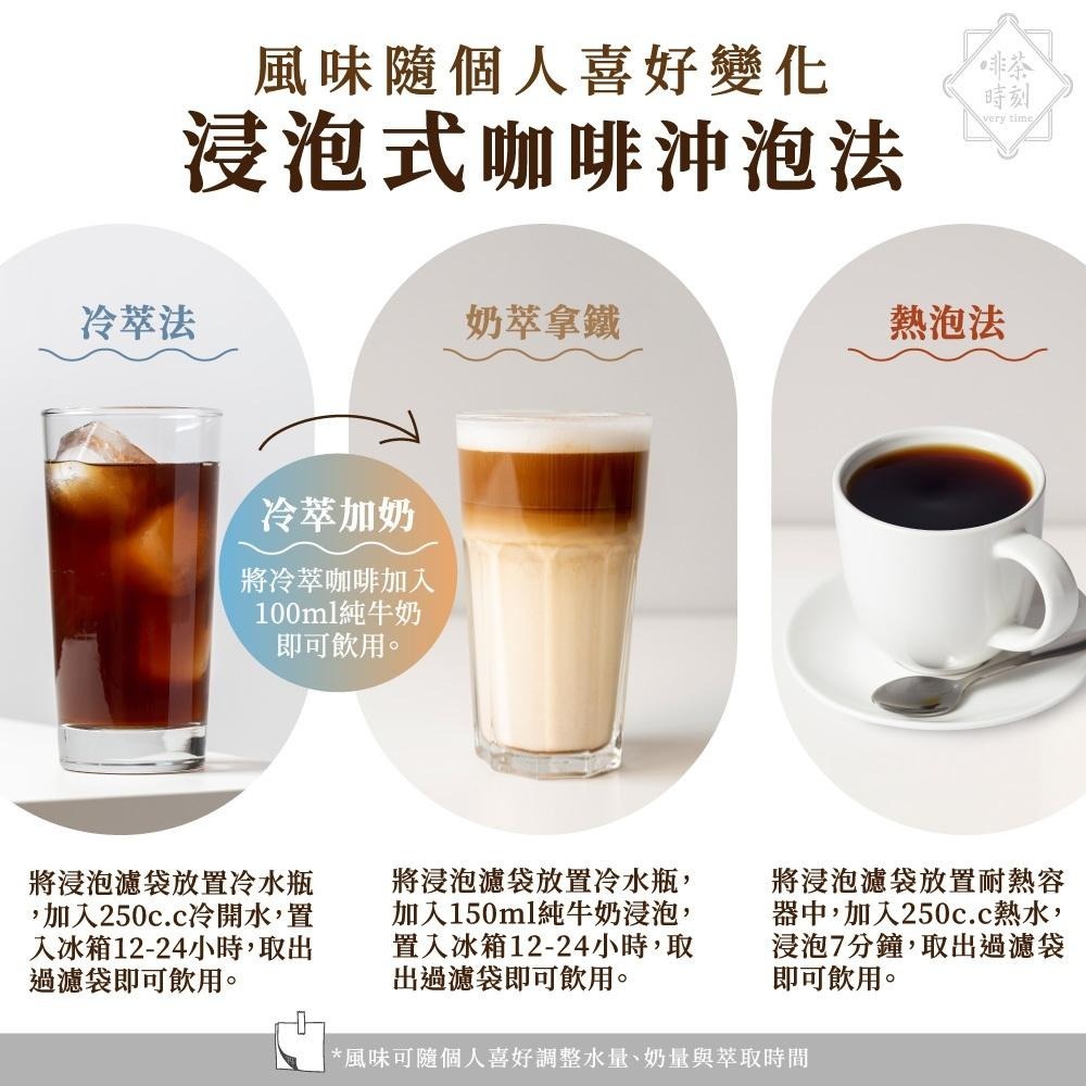 冷萃咖啡 冰咖啡 浸泡式咖啡 冷泡咖啡 咖啡包 咖啡 冷萃咖啡包 冷泡咖啡包 美式咖啡 coffee 【啡茶時刻】-細節圖7