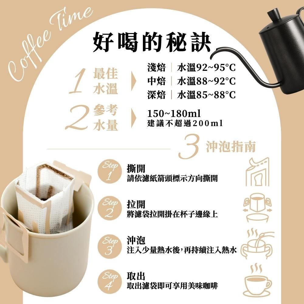 濾掛咖啡 虎厲害配方 黑咖啡 咖啡粉 coffee 濾掛式咖啡 耳掛咖啡 美式咖啡 咖啡 咖啡豆粉【啡茶時刻】-細節圖6