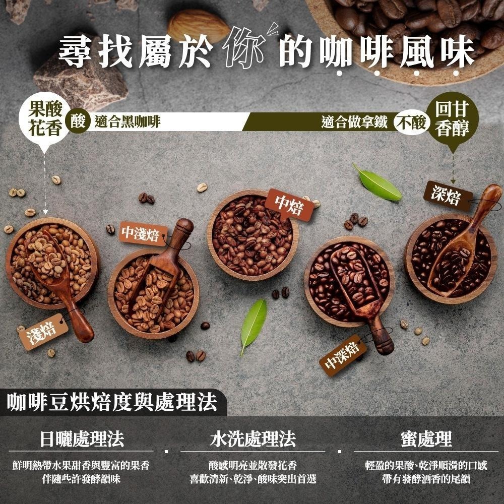 咖啡豆 特調咖啡豆 黑咖啡 咖啡粉 coffee 咖啡 美式咖啡 單品咖啡 精品咖啡 【啡茶時刻】-細節圖6