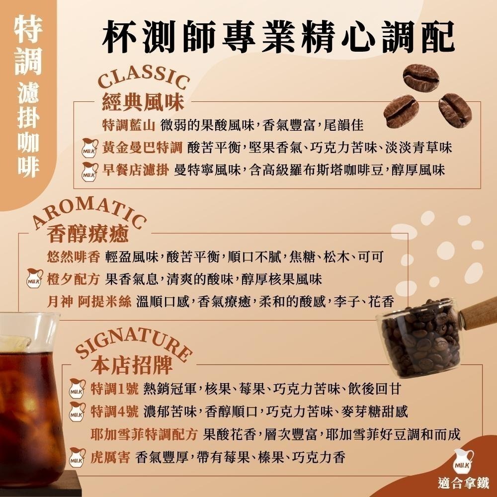 【熱銷2百萬包 熱賣TOP1】濾掛咖啡 特調濾掛咖啡 濾掛式咖啡 耳掛咖啡 咖啡包 咖啡濾掛 咖啡 黑咖啡【啡茶時刻】-細節圖9