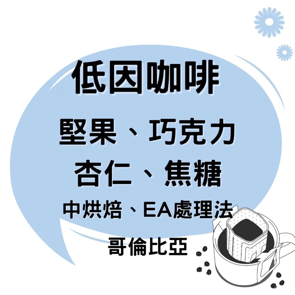 【挑戰精品濾掛咖啡最低價】濾掛咖啡 精品咖啡 單品濾掛咖啡 濾掛式咖啡 耳掛咖啡 黑咖啡 耳掛式咖啡 咖啡【啡茶時刻】-規格圖9