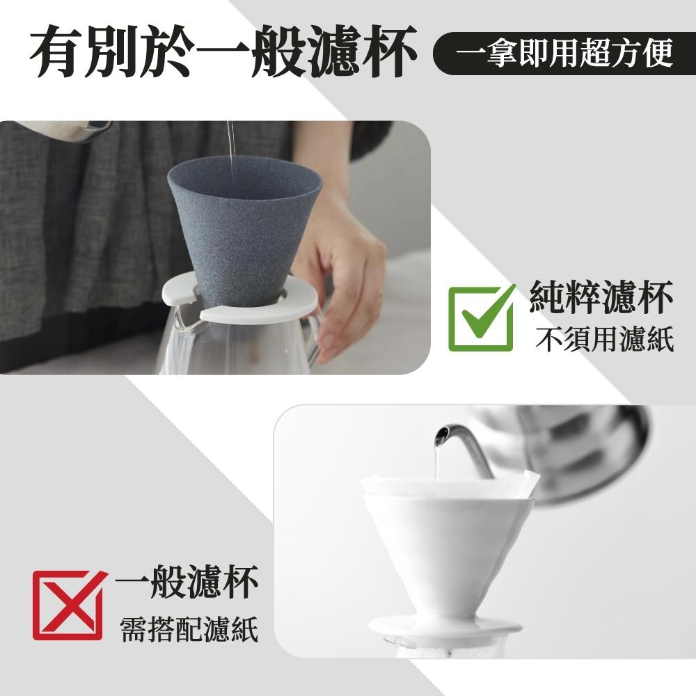 cerapotta 純萃濾杯 免濾紙 咖啡濾杯 純粹濾杯 手沖濾杯 日本製 手沖咖啡濾杯 咖啡器具 【啡茶時刻】-細節圖6