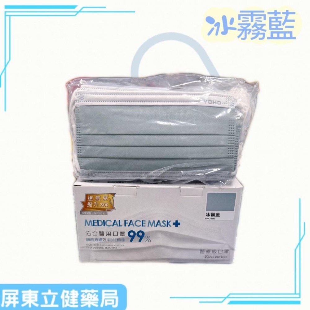 (屏東立健藥局)佑合醫用口罩-莫蘭迪色系列 (未滅菌) 滿版海軍藍/石灰藍/梵星紫/冰霧藍 50入/盒-細節圖5