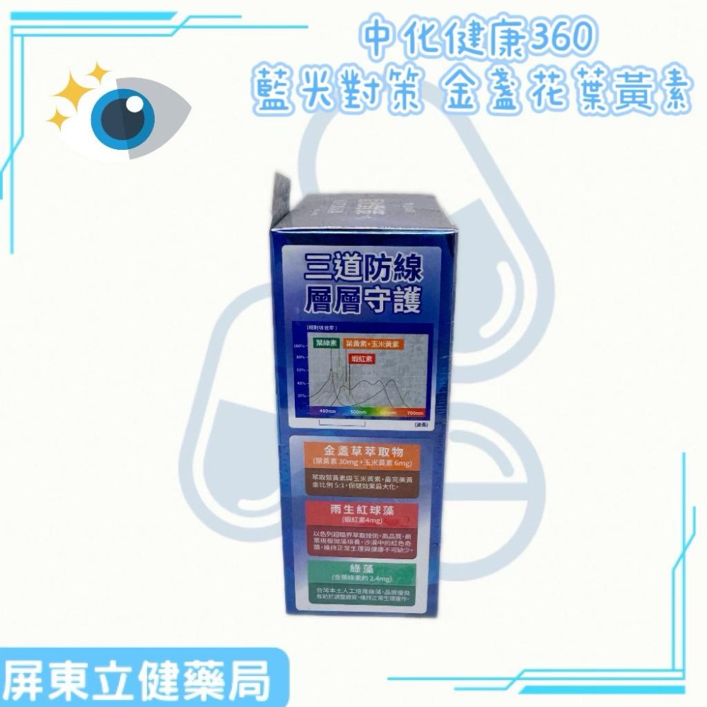 (屏東立健藥局)中化健康360 藍光對策 金盞花 葉黃素 蝦紅素 30粒/盒 素食可食-細節圖4