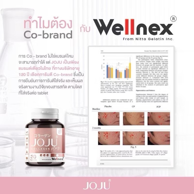 泰國🇹🇭JOJU COLLAGEN PLUS膠原蛋白錠30顆 ~草莓優格口味-細節圖5