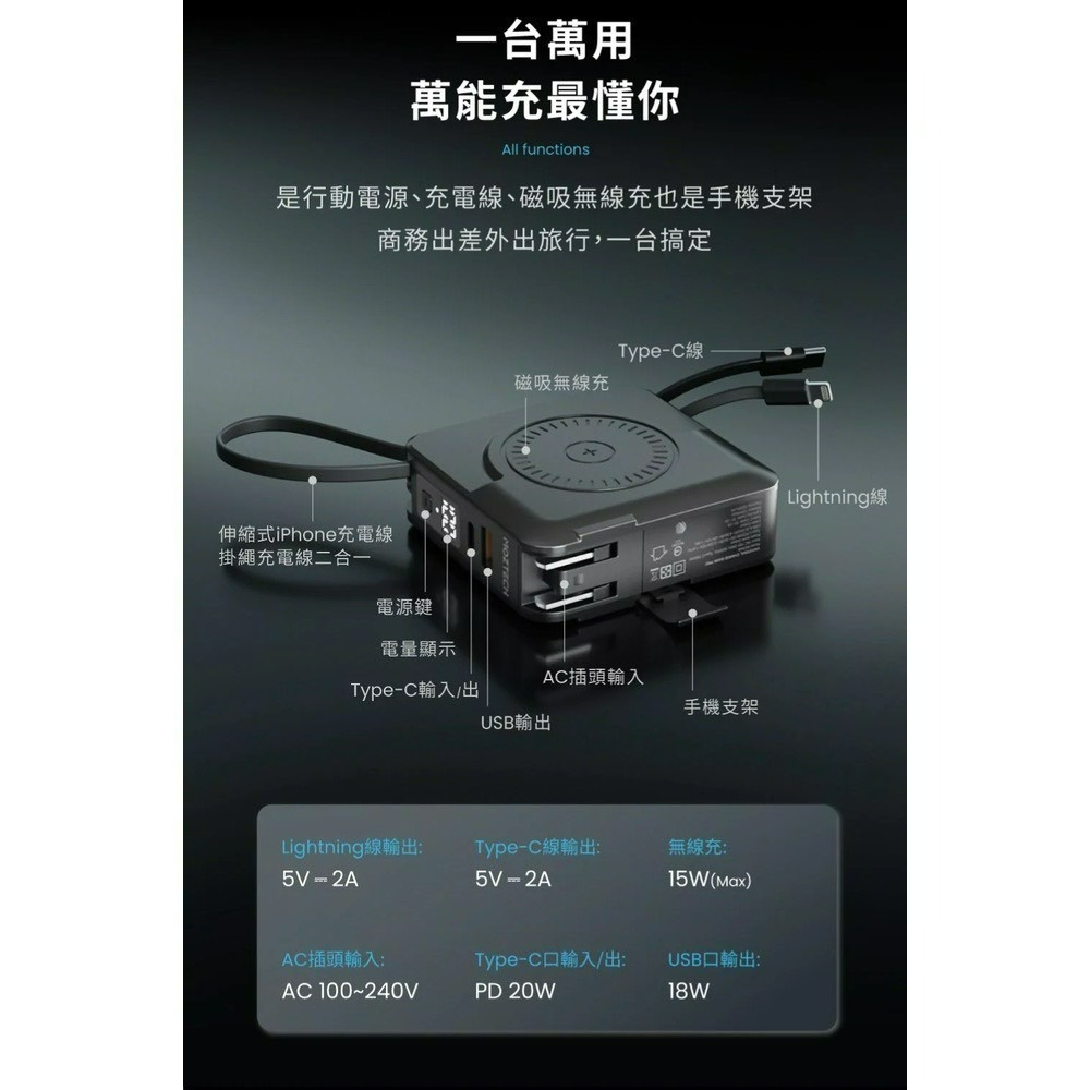 MOZTECH 萬能充 PRO 二代 自帶線行動電源 五合一行動電源 保固一年 大容量行動電源 隨身行動充 櫻花粉現貨-細節圖3