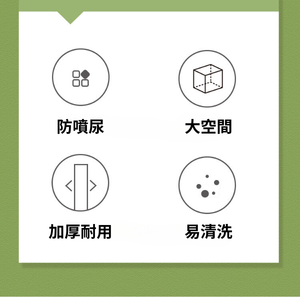 【YeeGo 億購寵物】兔子便盆 兔子廁所 小動物廁所  厚邊便盆 四角便盆 方形便盆  兔廁所-細節圖5