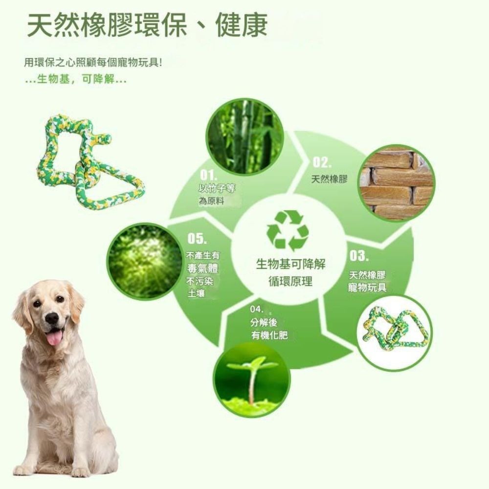 【YeeGo 億購寵物】99.9% 天然橡膠 生物降解犬玩具 狗狗玩具 安全寵物玩具-細節圖3