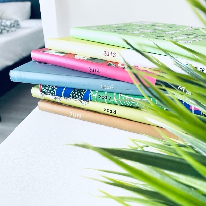 過期日誌本！【金控獲利王_日誌本】DIY改造手帳 行事曆 筆記本 全新-細節圖9