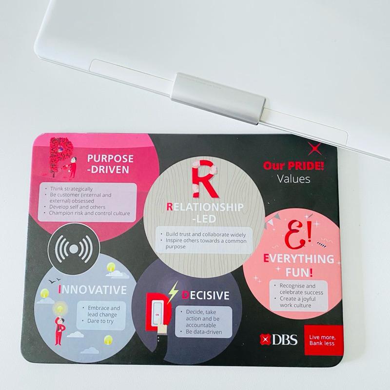 【iBRIDGE_無線充電皮革滑鼠墊 】限量銀行插畫版 I 10W快充 iPhone 三星-細節圖3