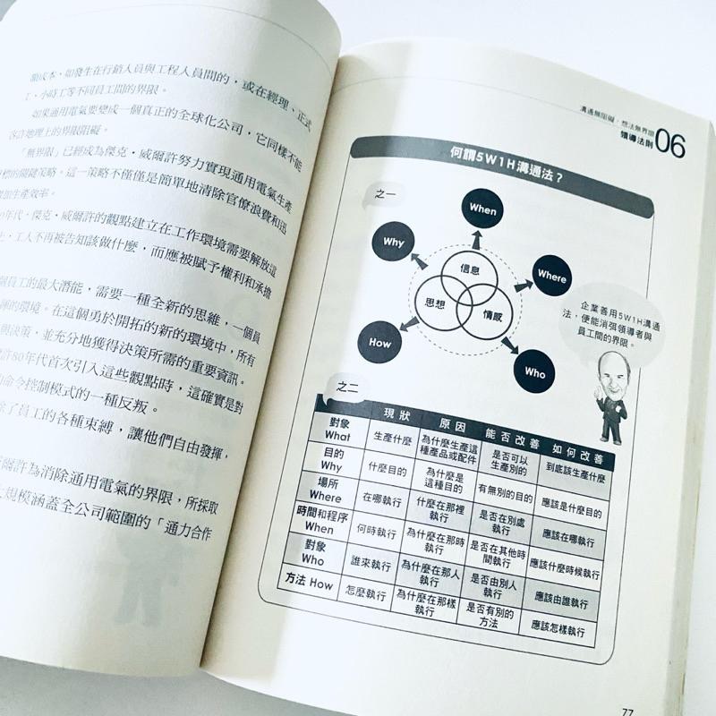 討論度最高！【史上最強的23個領導法則】精采圖文解說 傑克‧威爾許 全新二手書-細節圖3