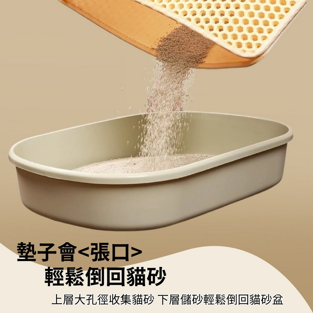 超大雙層貓砂墊120cm 特大EVA貓砂墊 L大開口猫咪落砂墊-細節圖6