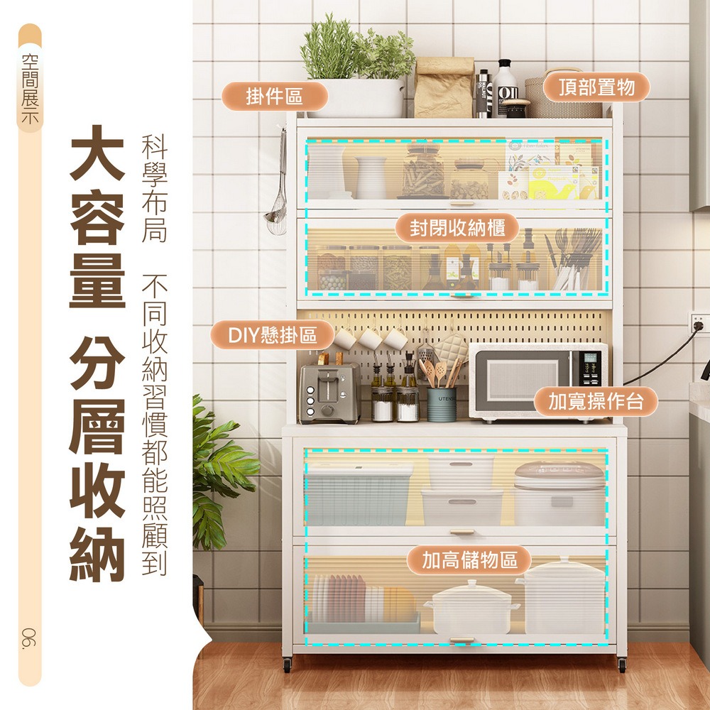 廚房收納置物架 洞洞板收納櫥櫃 電器碗碟儲物架-細節圖3