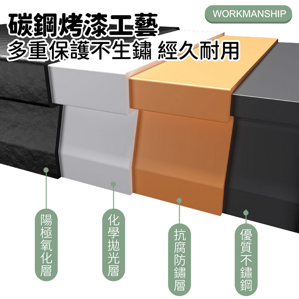 工業風置物層架 免螺絲角鋼架 倉庫貨架 鐵力士架-細節圖4