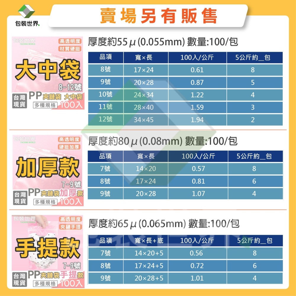 PP夾鏈袋100入【1~12號】PP夾鏈 夾鏈袋 餅乾夾鏈袋 糖果包裝 食品包裝 透明夾鏈袋 食品袋 夾鏈平口袋-細節圖3