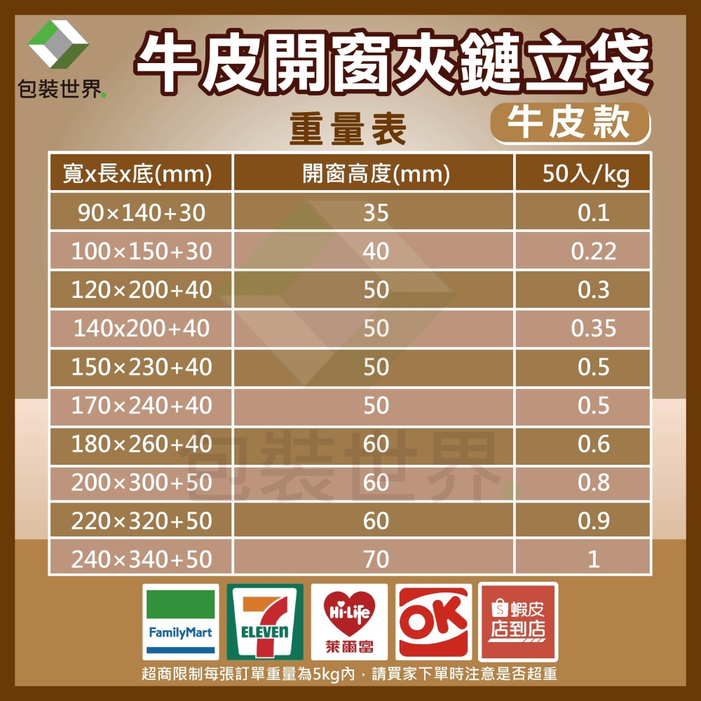 牛皮開窗夾鏈袋 【加厚款50入多規格】牛皮紙夾鏈袋 牛皮開窗袋 牛皮紙包裝袋 寵物肉乾袋-細節圖8