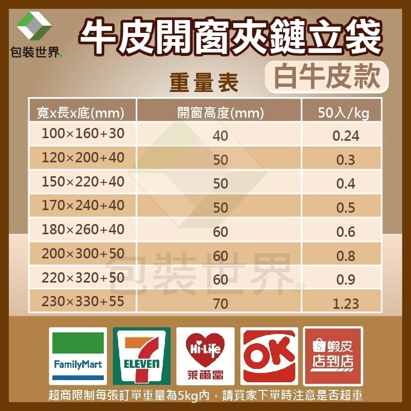 牛皮開窗夾鏈袋 【加厚款50入多規格】牛皮紙夾鏈袋 牛皮開窗袋 牛皮紙包裝袋 寵物肉乾袋-細節圖9