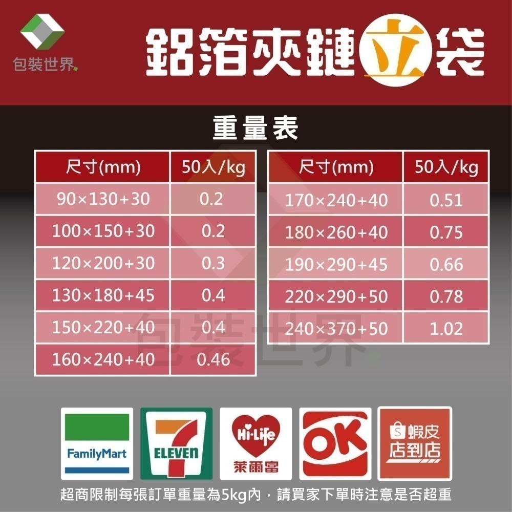 鋁箔夾鏈袋 【 50入多規格】食品鋁箔袋 鋁箔夾鏈袋 台灣現貨 鋁箔袋 鋁箔包裝袋 鋁箔站立袋 鋁箔平袋-細節圖9