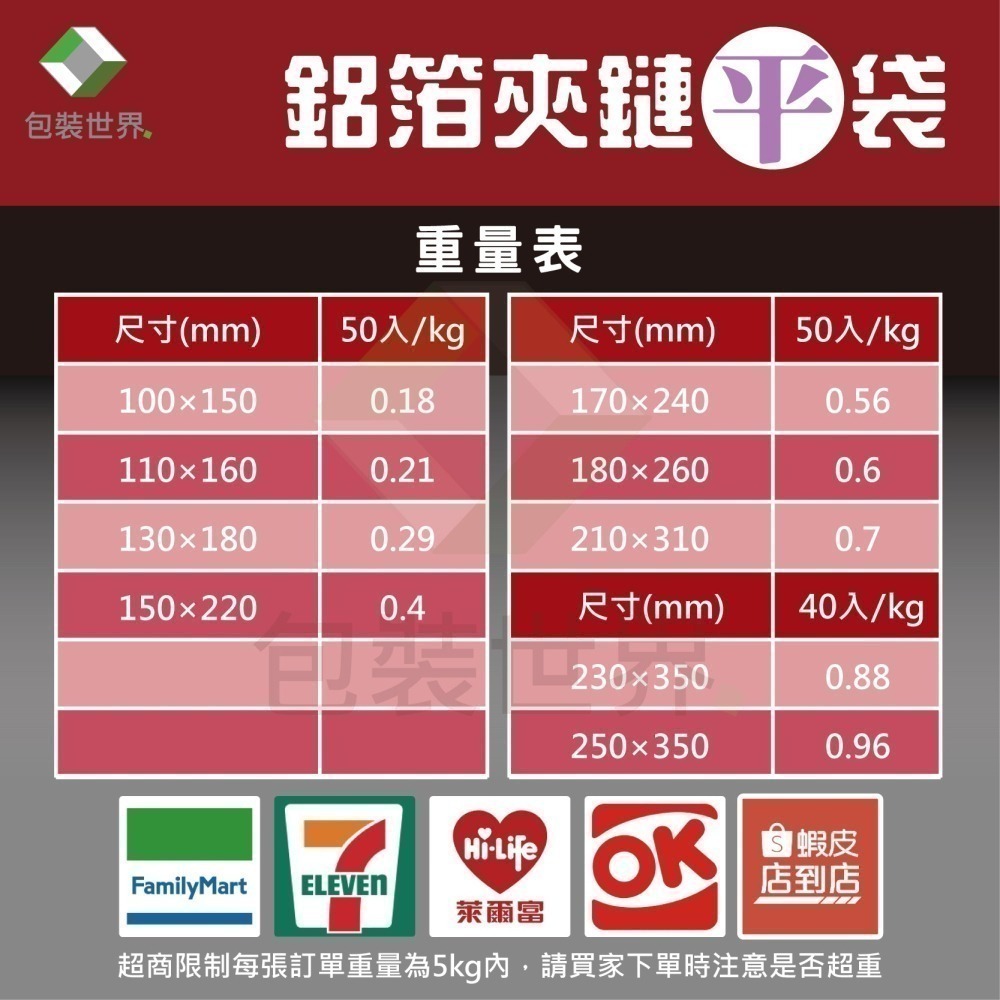 鋁箔夾鏈袋 【 50入多規格】食品鋁箔袋 鋁箔夾鏈袋 台灣現貨 鋁箔袋 鋁箔包裝袋 鋁箔站立袋 鋁箔平袋-細節圖10